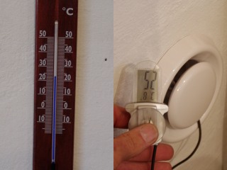 f�tyolos naps�t�sben